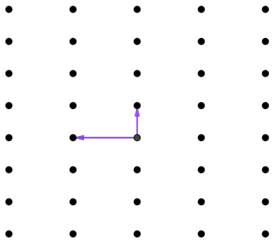 A lattice of points and their basis vectors