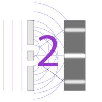 Double slit experiment