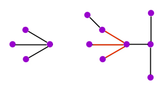 Picking Holes In Mathematics Plusmathsorg - 