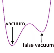 vacuum