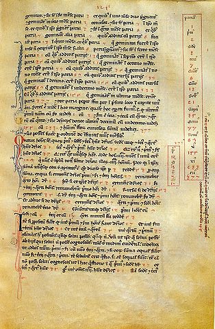 A page of Fibonacci's Liber Abaci from the Biblioteca Nazionale di Firenze showing the Fibonacci sequence