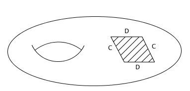 Rhombus gap