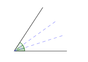 How to divide any angle into three equal smaller angles with only