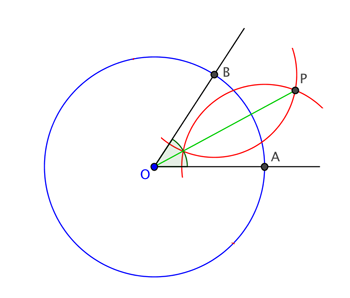 Bisecting an angle