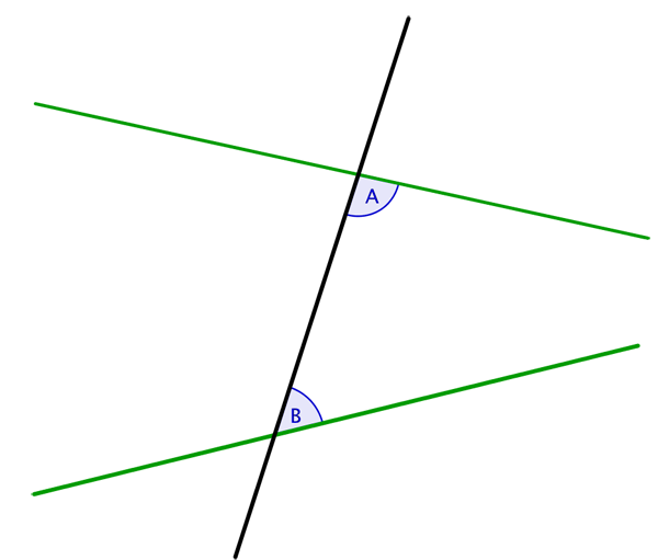 Fifth postulate