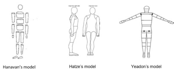 Body segmentation