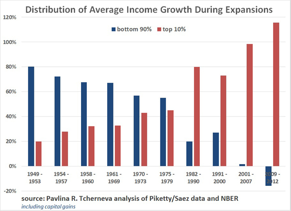 Inequality width=