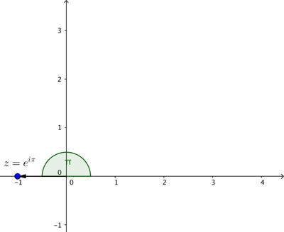 Euler's identity