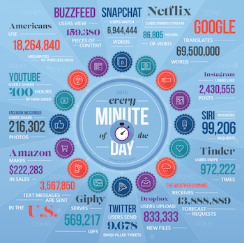 Uncovering the mathematics of information | plus.maths.org