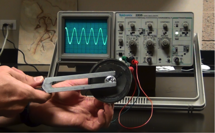 Soundwave of a tuning fork