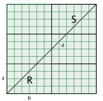 Square with diagonal