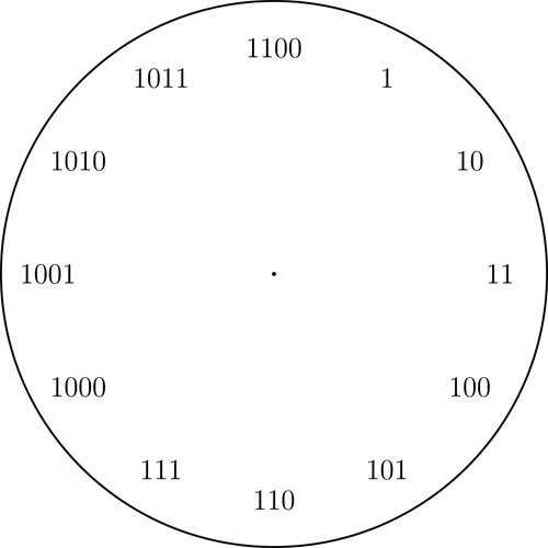 Binary clock