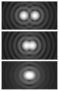 Illustration of airy discs