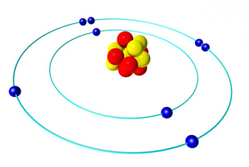 Solar system model of the atom