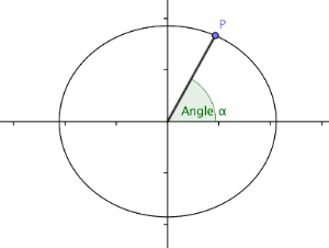 A phase angle