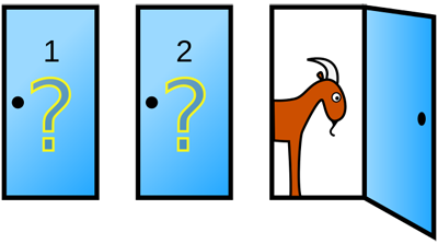 Three doors and a goat