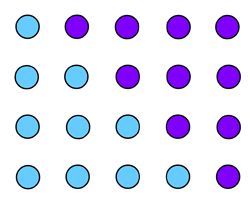 Triangular numbers