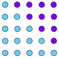 Triangular numbers