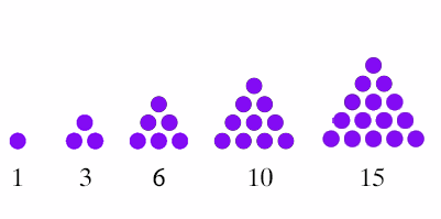 triangular number pattern in maths