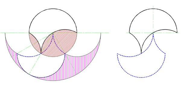 Two lenses subtracted from a circle