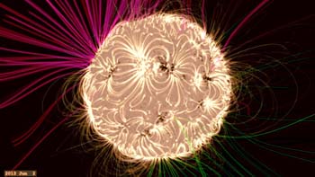 Simulation of the Sun's magnetic field