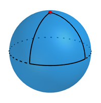 Triangle on a sphere