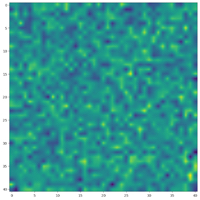 De Wit started his simulation with ants scattered randomly across the space.  The colours represent the probability of finding an ant at each point in the space – the more yellow, the likelier it is to find an ant at that spot.