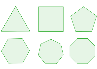 Regular polygons