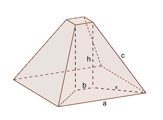 kredsløb Universel vene How high is your frustum? | plus.maths.org