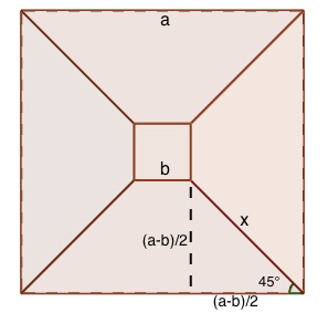 base of frustum