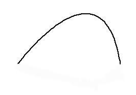 Trajectory of a shuttlecock