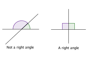 Maths in a minute: Euclid's fourth axiom | plus.maths.org