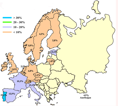 Percentage of women professors