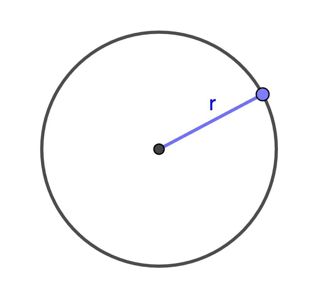 Circle