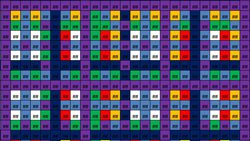 The hidden beauty of multiplication tables | plus.maths.org