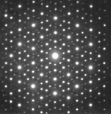 Basic diffraction - CIMR Structural Medicine