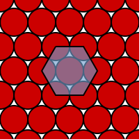 circle packing