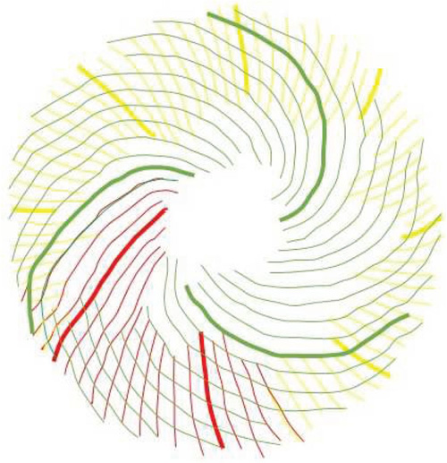 Citizen Scientists Count Sunflower Spirals Plus Maths Org