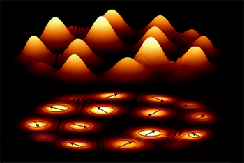 Illustration of quantum device