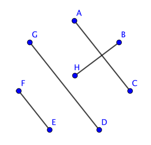 The clock method step 2