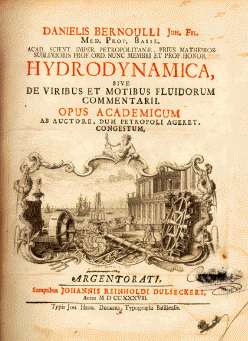 Frontispiece of Hydrodynamica