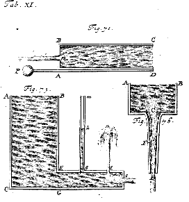 Illustrations from Bernoulli's book