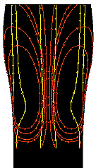 Bubble tracks show that the 1 mm bubbles (yellow) move steadily upwards while the 60 micron bubbles (red) are dragged downwards near the side of the glass. Image c/o Fluent Inc.