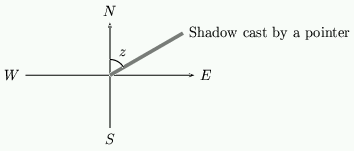 Figure 15: The shadow.