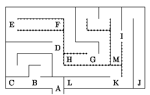 A sample maze - with decision points
