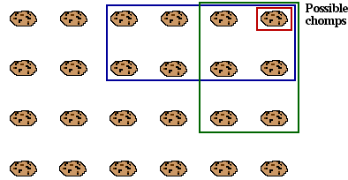 Solved There is a mathematical strategy to win or at least