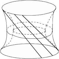 [IMAGE: truncated hyperboloids]