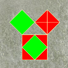 La disección de Perigal cuando dos lados son iguales.  En este caso, no es difícil demostrar que los dos cuadrados verdes y todos los triángulos rojos son congruentes.