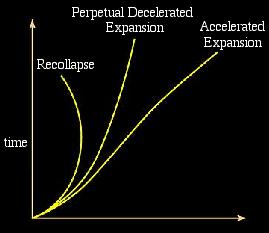 [IMAGE: Possible Future Trajectories]