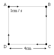 Diagram of problem